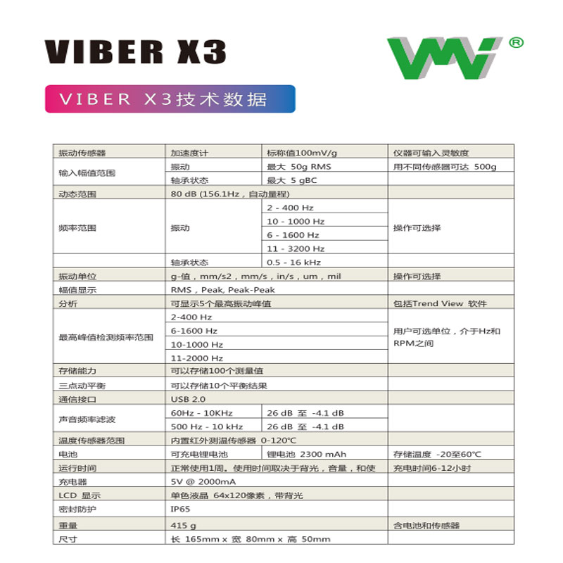 X3参数.jpg