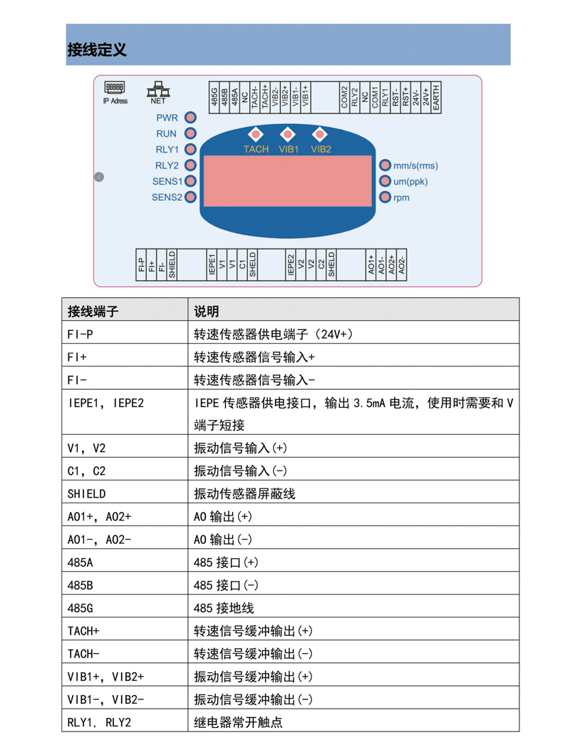 Luomk-850-双通道振动信号分析模块-4.jpg