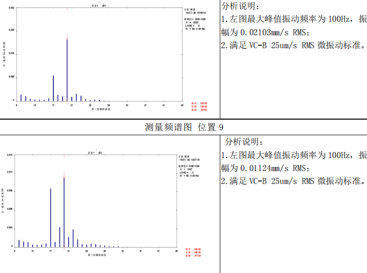 普雨地面检测2.png