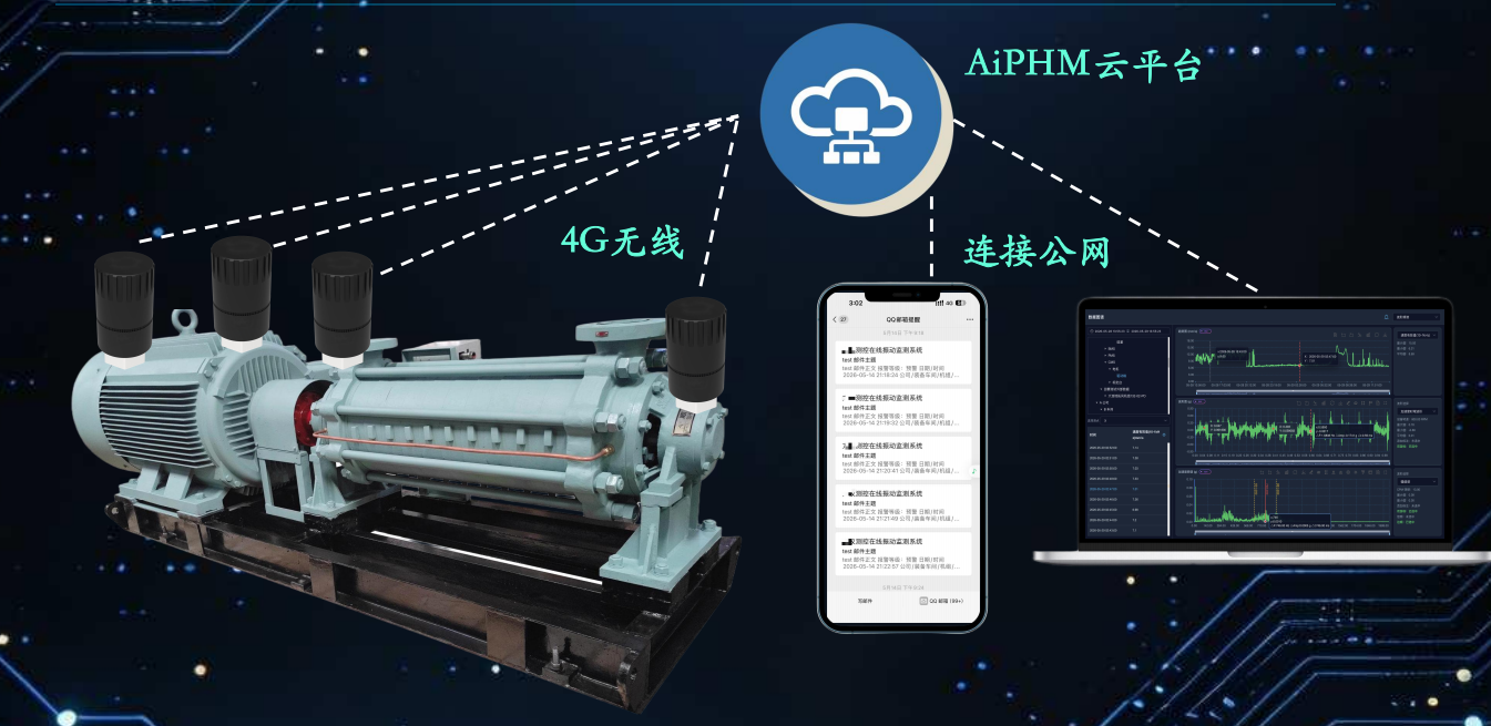 在线监测示意图.png