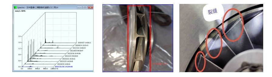 压缩机叶轮裂纹检修照片与级联频谱图